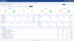 VoizTrail's Speech Analytics Trend Analysis Module